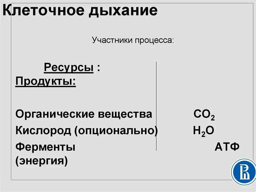 Изменения дыхания клеток. Клеточное дыхание. Процесс клеточного дыхания. Этапы клеточного дыхания. Клеточное дыхание схема.