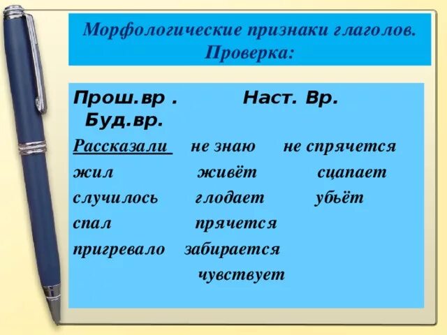 Признаки глагола примеры. Морфологические признаки глагола. Морфологическме признаеи гл. Морвологическте признаки гл. Морфологические признаки глпгол.