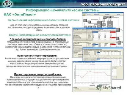 Аналитические информационные технологии и системы