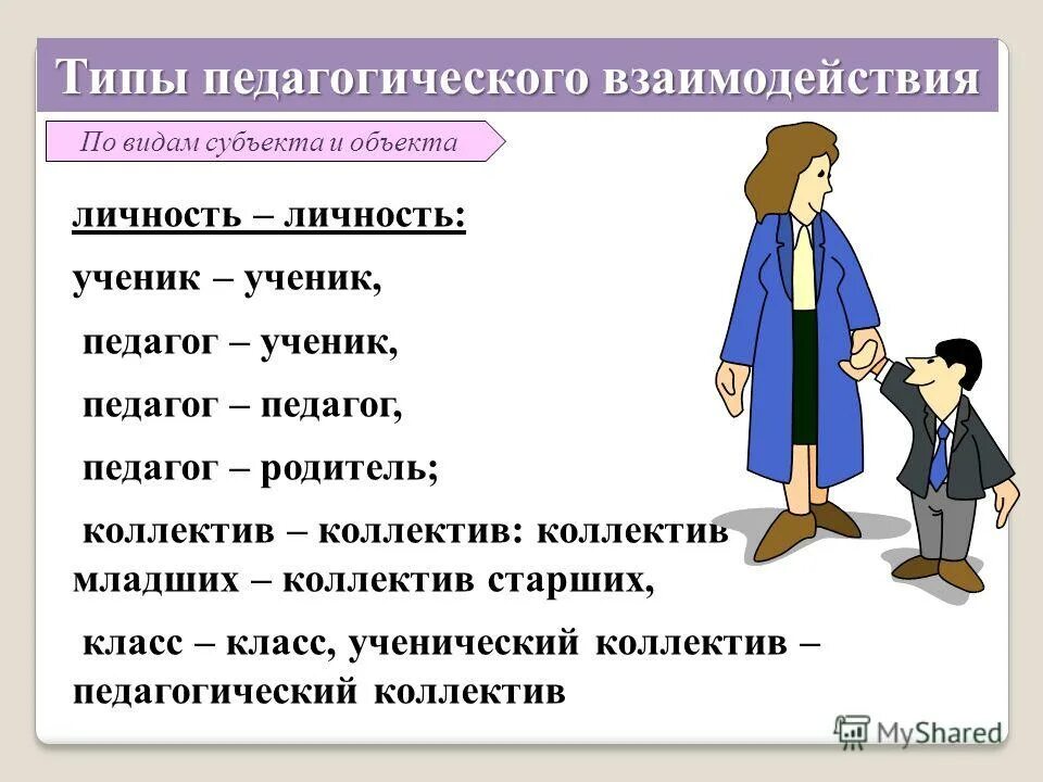 Педагогическое действие взаимодействие