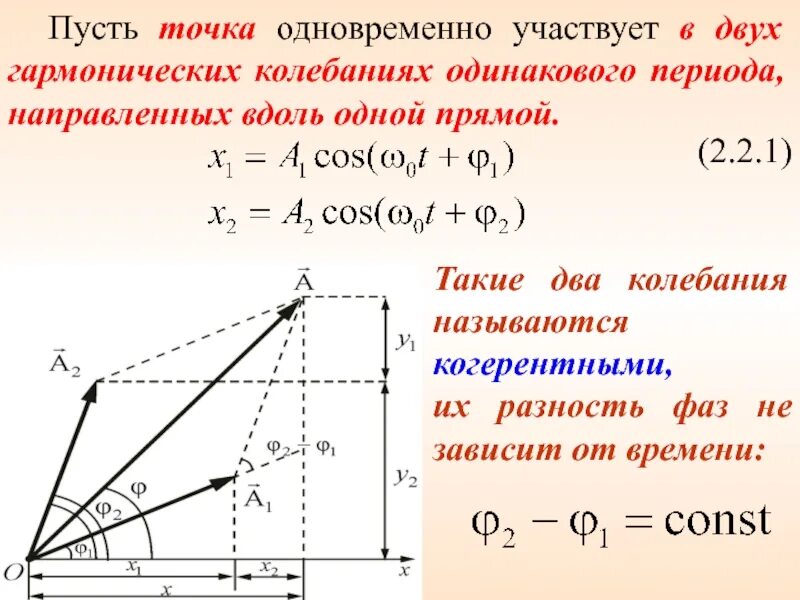 Одного направления колебания с одинаковыми. Сложение двух одинаково направленных гармонических колебаний. Два гармонических колебания. Участие точки одновременно в двух колебаниях. Два одинаково направленных колебаний.