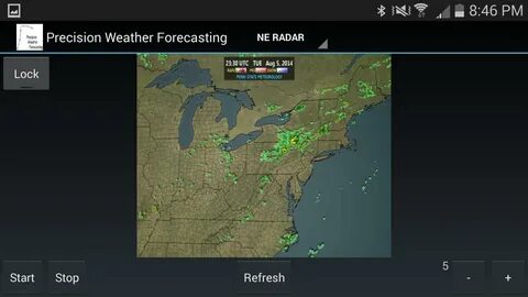 Forecast перевод