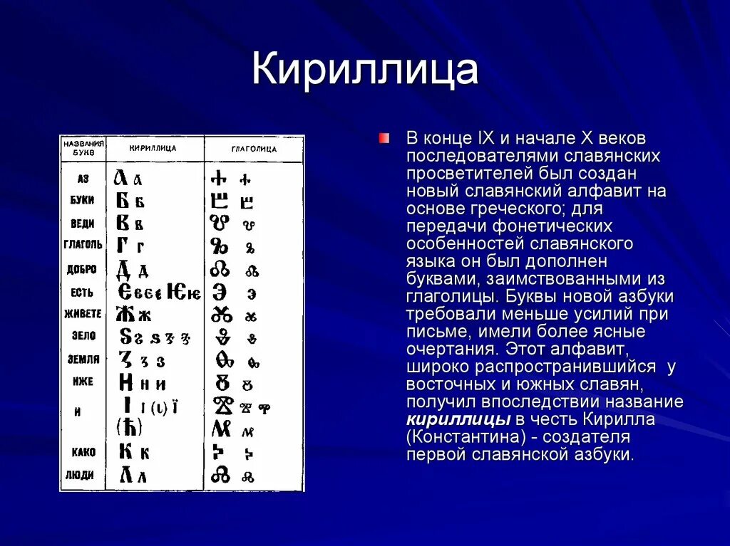 Письменность на основе кириллицы