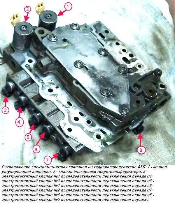 Ремонт вариаторов(cvt) Nissan juke, Qashqai, X-Trail, Teana, легковые автомобили