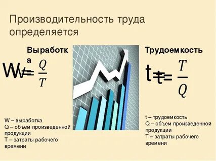 Выработка норма выработки производительность труда