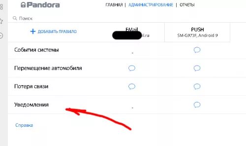 Уведомление Пандора. Уведомление GSM-связь в приложении pandora. Уведомление Пандора GSM связь входящий. Push уведомления от Пандоры. Не приходит уведомление пандора