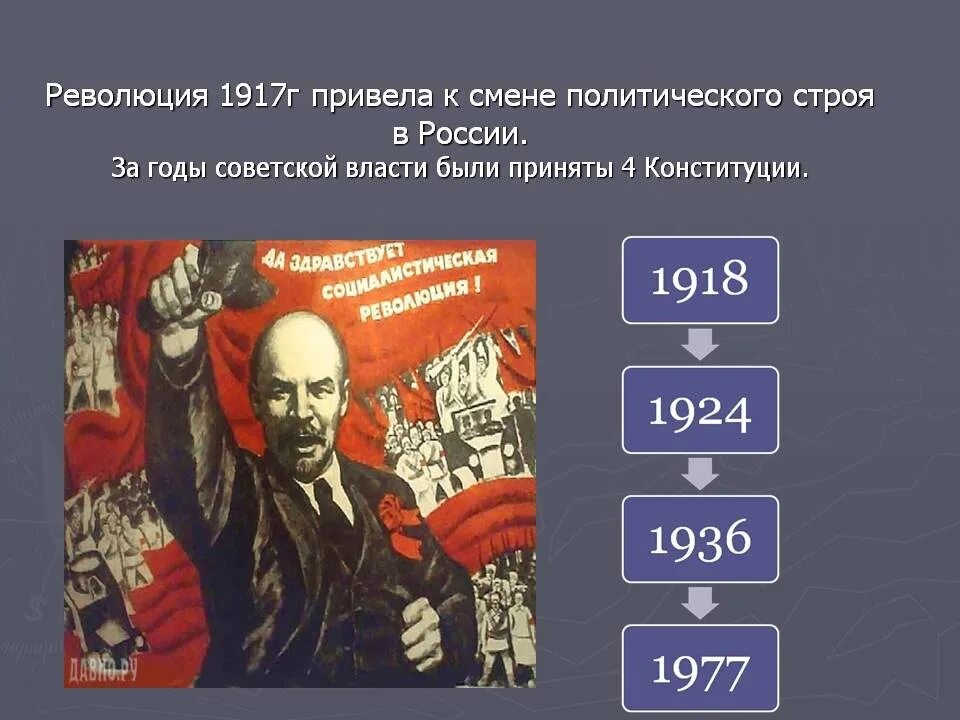 Что такое революция 4 класс. Что привело к революции 1917. Политическая революция. Смена власти в России 1917. Революция 1917 власть.