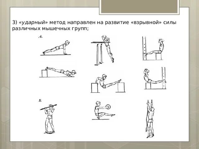 Упражнения с использованием предельных и околопредельных усилий. Развитие взрывной силы ударным методом. ударный метод упражнения пример. ударный метод развития силы упражнения. упражнения на взрывную силу ударный метод.