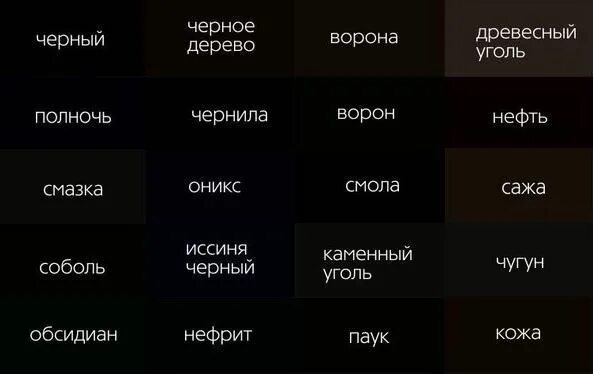 Черная краска название. Названия черного цвета. Все оттенки чёрного с названиями. Оттенки черного цвета. Оттенки черного названия цветов.