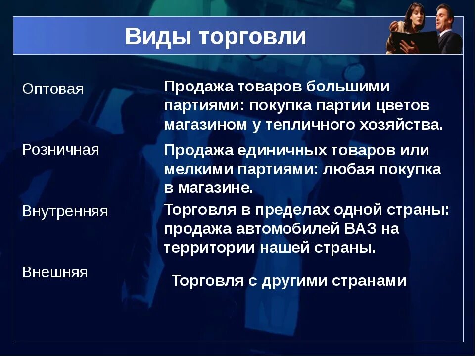 Примеры торговли в россии. Виды торговли. Торговля виды торговли. Какие виды торговли. Основные формы торговли.