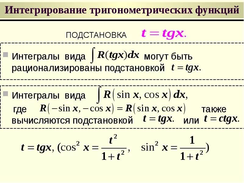 Интегрирование степеней. Интегрирование от тригонометрических функций. Интегрирование простейших иррациональных функций. Интегрирование функции 1 переменной. Методы интегрирования тригонометрических и иррациональных функций.