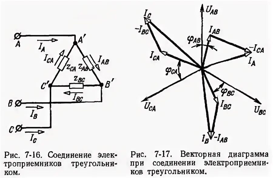 Соединение обмоток генератора треугольником. Векторная диаграмма соединения звездой и треугольником. Соединение треугольником в трехфазной цепи Векторная диаграмма. Векторная диаграмма напряжений и токов звезда.