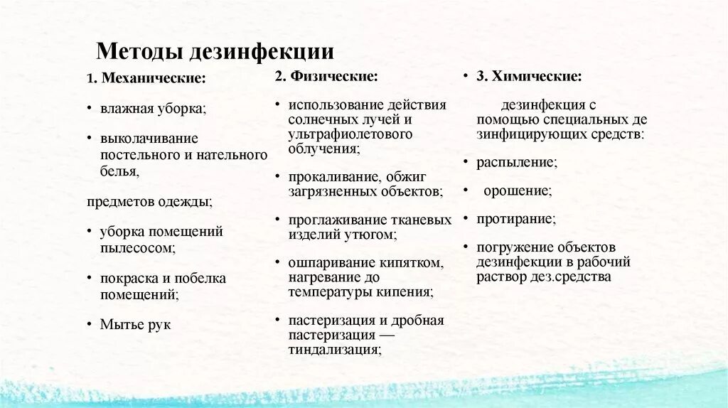 Физический метод дезинфекции. Методы дезинфекции механический и физический. Физические и химические методы дезинфекции. Методы дезинфекции механический физический химический. Механические, физические и химические способы дезинфекции..