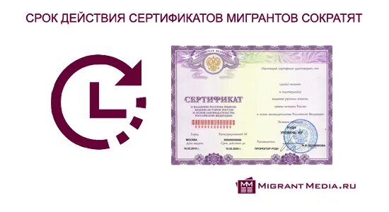 Дата действия сертификата