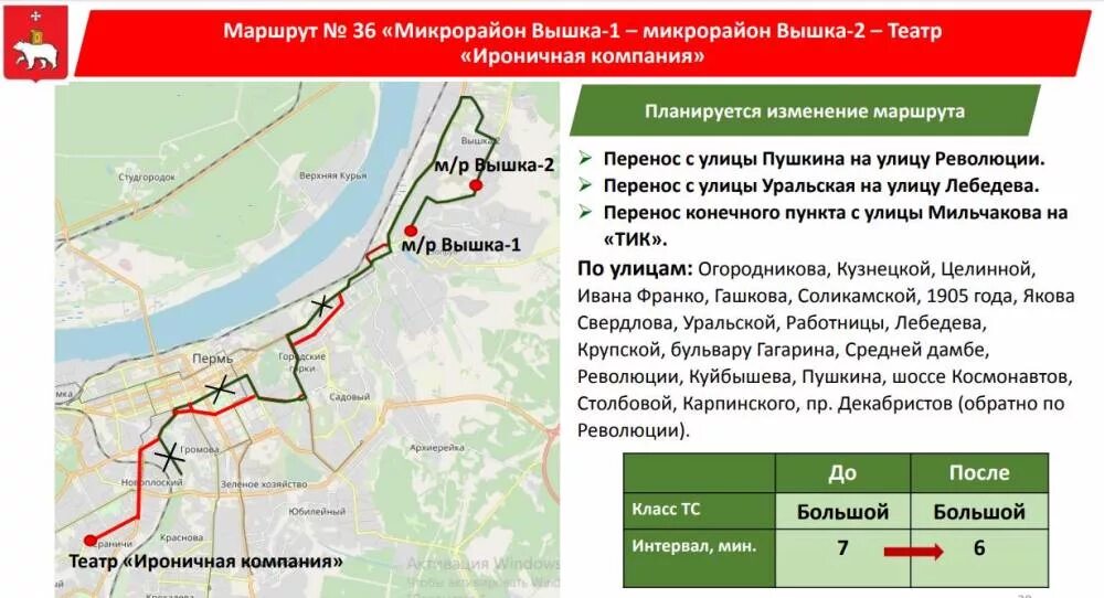 36 автобус пермь остановки. Новая маршрутная сеть Перми. Маршрутная сеть Перми 2020. Маршрут 55 автобуса Пермь. Автобусы Пермь.