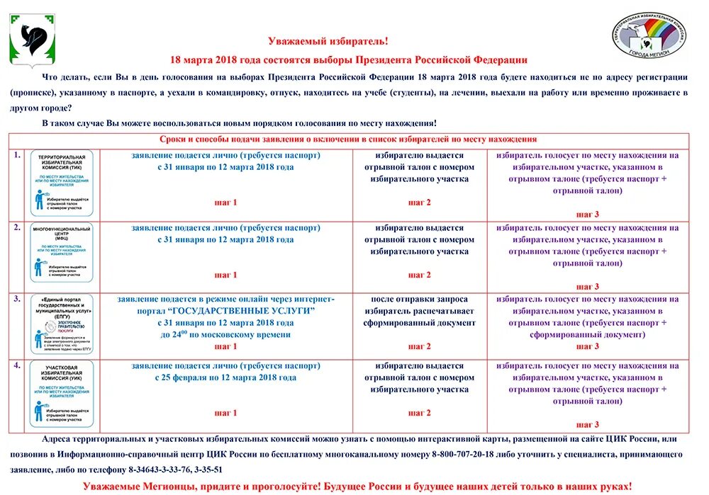 Голосование не по месту прописки 2024