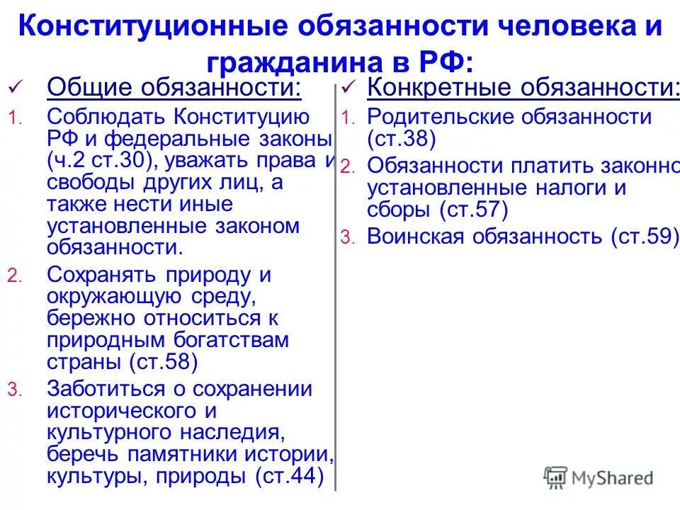 Конституционные обязанности гражданина рф примеры