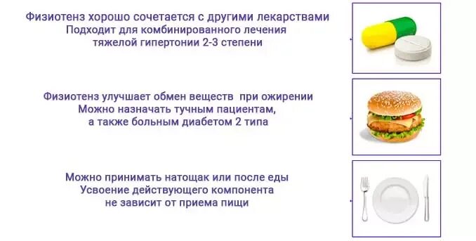 Физиотенз инструкция по применению при давлении. Как принимать таблетки физиотенз?. физиотенз механизм действия. как принимать таблетки физиотенз от давления.