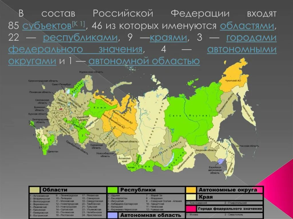 5 автономных краев