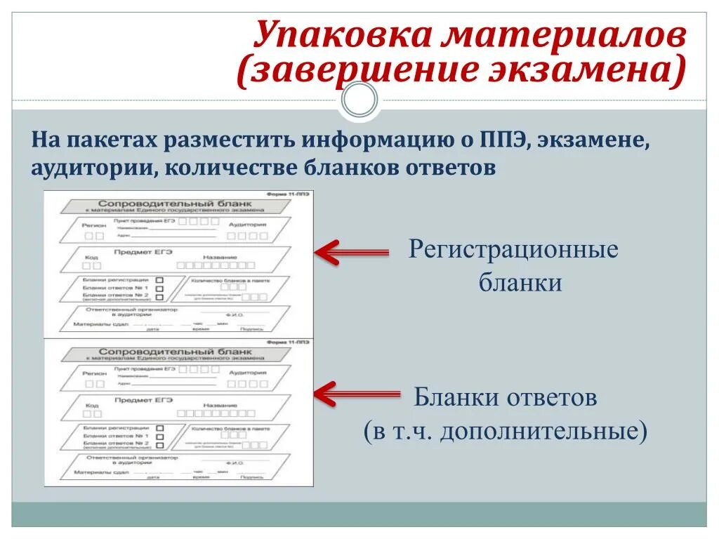 Сопроводительный бланк ЕГЭ. Сопроводительный бланк ОГЭ. Упаковка бланков ОГЭ В аудитории.