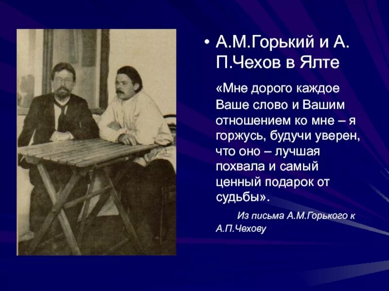 Как вы понимаете слова м горького. Чехов и Горький в Ялте. Горький в Ялте. Чехов и Горький отношения.