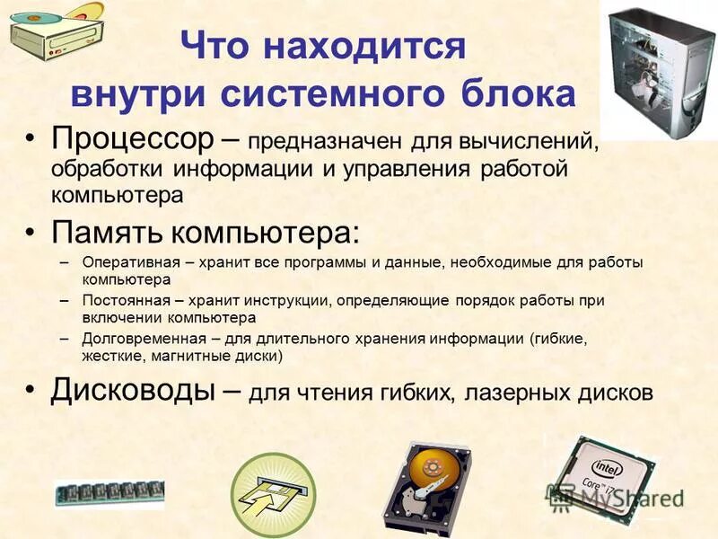 Системные компакты