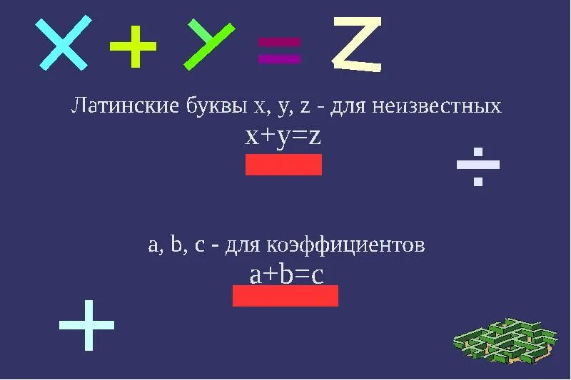 Масса латинской буквой. Коэффициенты «a, b, c» и неизвестные «x, y, z». X/A=Y/B=Z/C. A/X+B C.