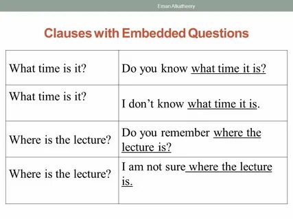 Which questions are examples of