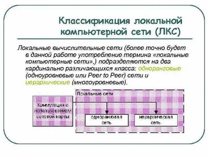 Локальная классификация