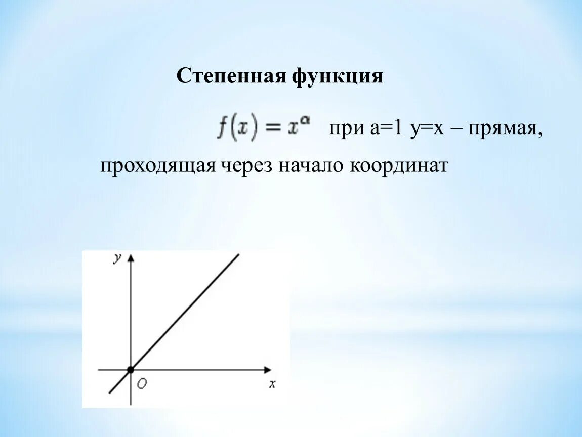 Прямая проходящая через начало координат. Прямая проходящая через началокоррдинат. Функция прямой проходящей через начало координат. Прямая не проходящая через начало координат. Координаты прямой x a 0