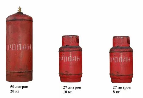 Сколько кубометров в 50 литровом баллоне