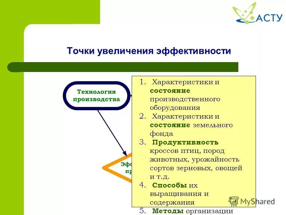 инновации в сельском хозяйстве. сельскохозяйственный комплекс. эффективность производства таблица. агропромышленный комплекс россии. предприятия агропромышленного комплекса.