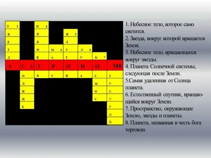 Небесные тела которые светятся