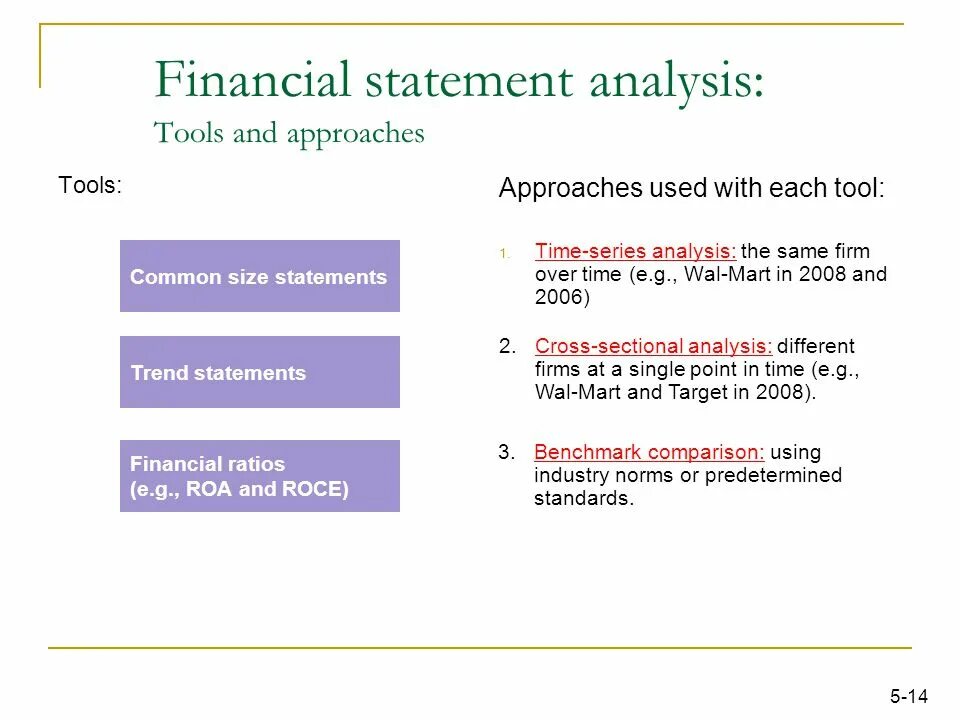 Fixed statements. Financial statements. statement analysis. economics and financial statement analysis. principal financial analysis.