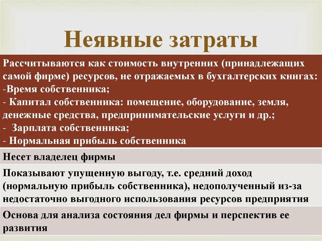 Неявные издержки фирмы. Неявные затраты это. Неявные издержки это. Явные и неявные затраты предпринимателя. Неявные издержки примеры.