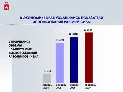 Мрот пермский край