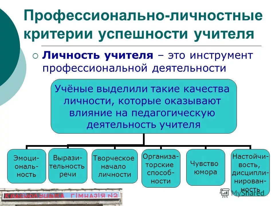 личностные критерии