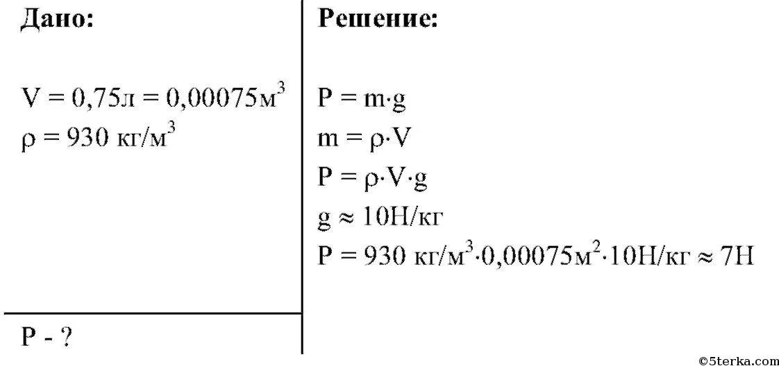 Плотность подсолнечного масла физика 7 класс. Определить плотность подсолнечного масла. Определение плотности подсолнечного масла. Вычислить плотность подсолнечного масла. Плотность подсолнечного масла в 2,5 л.
