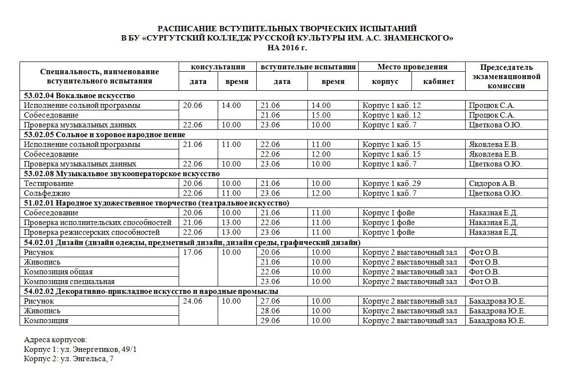 Вступительные испытания в колледж культуры. Расписание вступительных экзаменов. Экзаменационный лист вступительных испытаний. Протокол вступительных экзаменов по хореографии. Вступительные экзамены в медицинский после колледжа