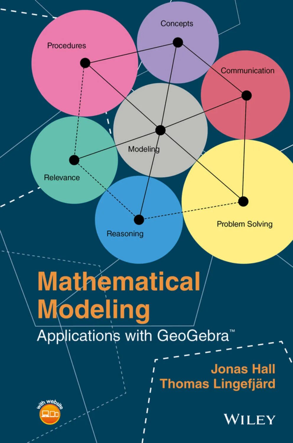 Mathematical model and modeling. Math Modelling. Mathematical Modeling. Math Modelling картинки. Mathematical Modelling and applіϲatіons.