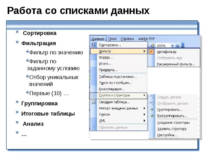 Список работ. Фильтрация упорядочивание данных в списке. Фильтрация данных в таблице. Работа со списками в excel. Упорядоченный вид данных