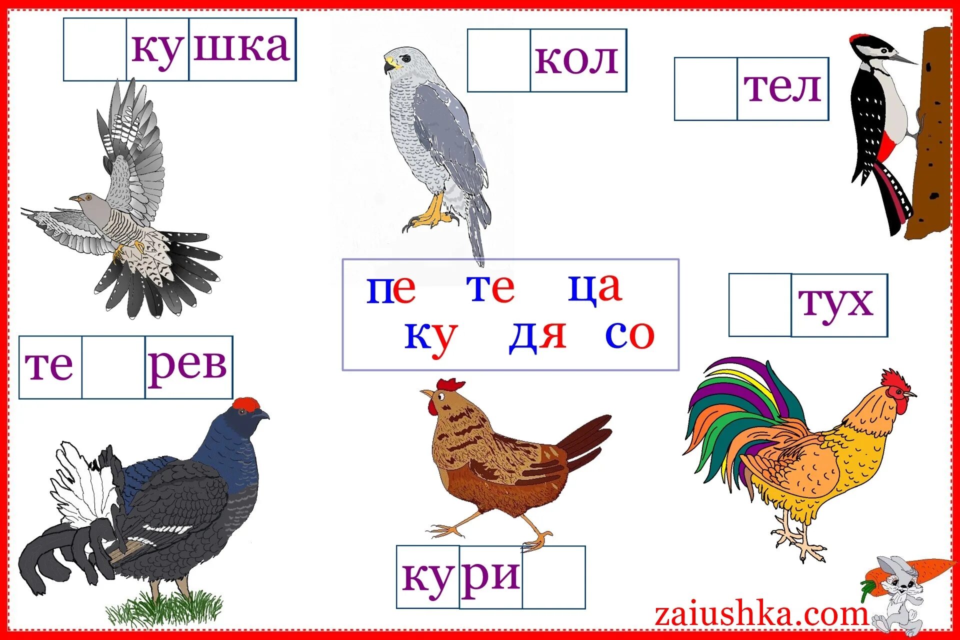 Слоги слово ищу. Карточки слоги с картинками. Карточки со слогами для детей. Изучение птиц для детей. Слоги для чтения дошкольникам карточки.