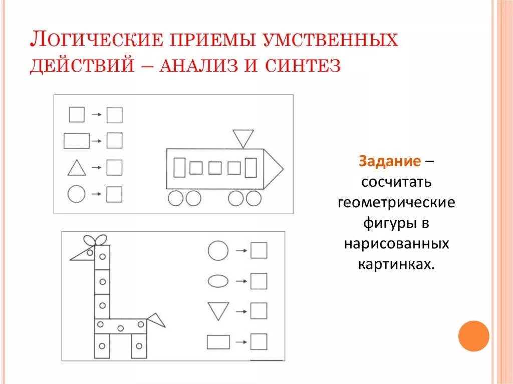 Развитие мышления младших школьников на уроках математики. Задачи на развитие аналитических способностей 2 класс. Задания на анализ и Синтез по математике в начальной школе. Задание на анализ для начальной школы математика. Математические задания для анализа и синтеза для начальной школы.