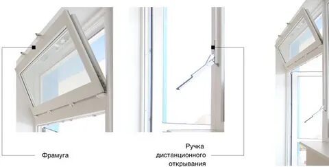 Открывание высоких окон