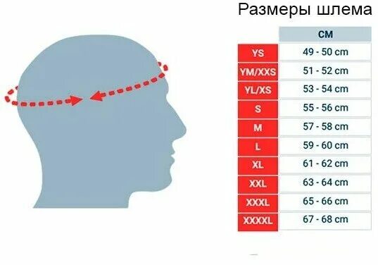 Таблица размеров мотошлемов ls2. Размерная сетка шлемов ls2. Таблица размеров шлемов hjc. Размеры мотошлемов. Размер детского шлема.