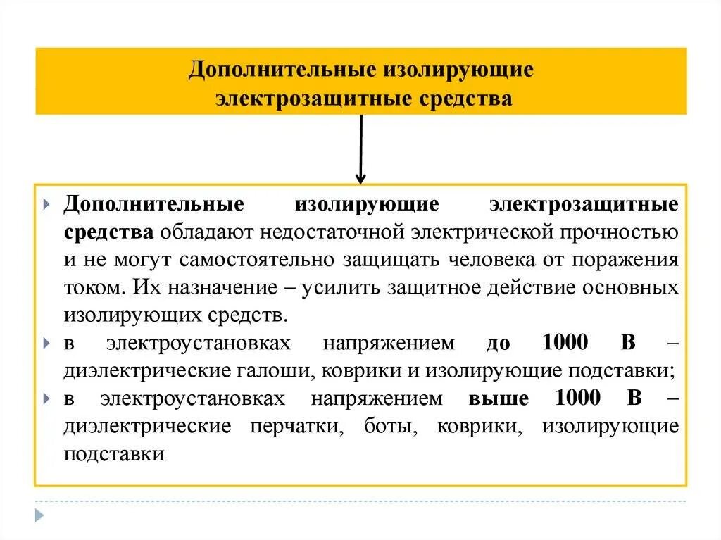 Дополнительного метода можно. Основные диэлектрические средства защиты до 1000в. Основное изолирующее электрозащитное средство это. Дополнительное защитное средство определение. Основные изолирующие электрозащитные средства.