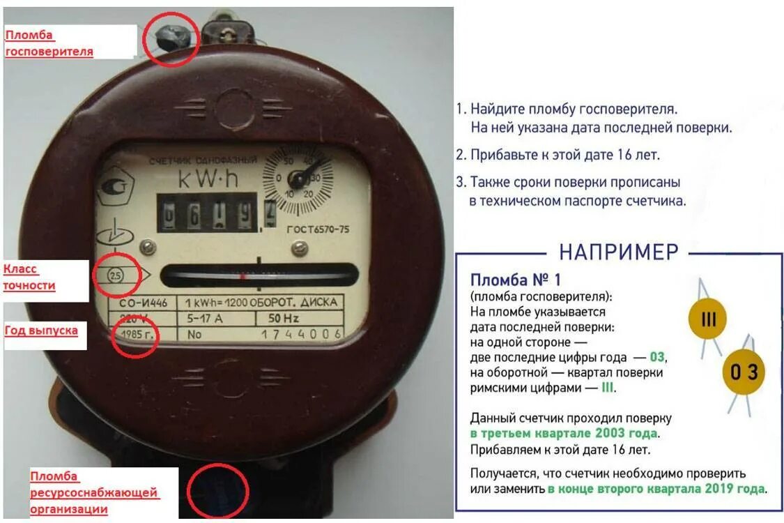 Счётчик электроэнергии срок поверки электросчетчика. Где указан номер счетчика на свет. Как узнать дату поверки счетчика электроэнергии. Где расположен номер счетчика электроэнергии. Показания квартирного электросчетчика за некоторое время