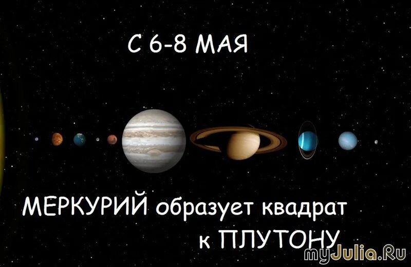 транзитный плутон квадрат марс