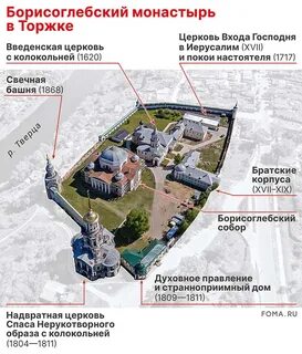 Монета новоторжский борисоглебский мужской монастырь тверская область