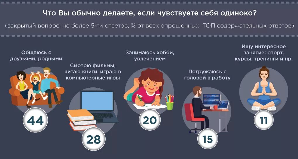 Цитаты про мужа. Собственник в отношениях мужчина. Отношения мужчины и женщины. Что делать если не чувствуешь мужчину. Цитаты о скрытых чувствах к мужчине.